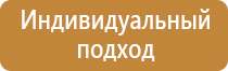 аптечка первой помощи при ожогах