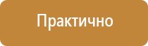 знаки безопасности в учреждениях пожарной