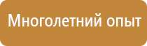 аптечка первой помощи работникам по приказу 169н
