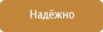 окпд аптечка первой помощи 2
