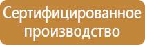 аптечки первой помощи в 2021 году