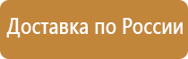 аптечки первой помощи нормативная база на предприятии
